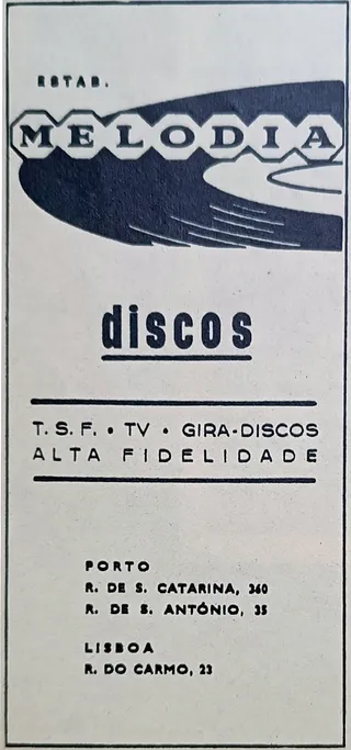 Anúncio de revista às lojas de discos Melodia, localizadas no Porto e em Lisboa